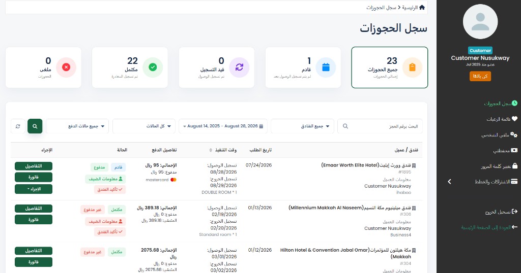 صفحة سجل الحجوزات في شام بوكينج — بطاقات الإحصائيات، شريط التصفية، وجدول الحجوزات