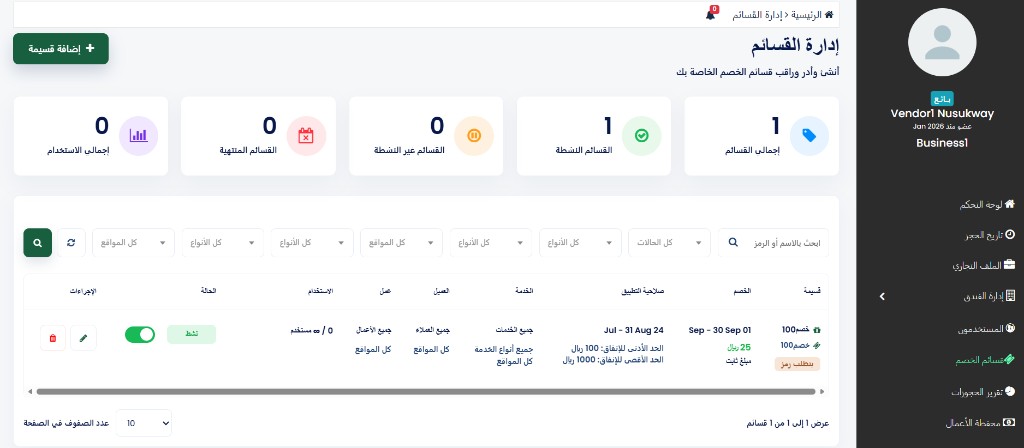 صفحة إدارة القسائم في شام بوكينج — بطاقات الملخص، التصفية، وجدول القسائم