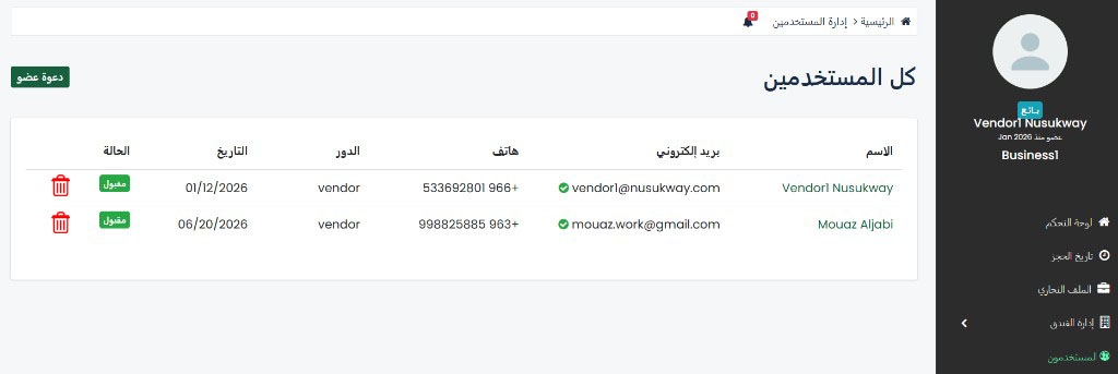 صفحة كل المستخدمين في شام بوكينج — جدول الأعضاء مع زر دعوة عضو